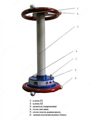 ИПИ-100 — измеритель параметров изоляции
