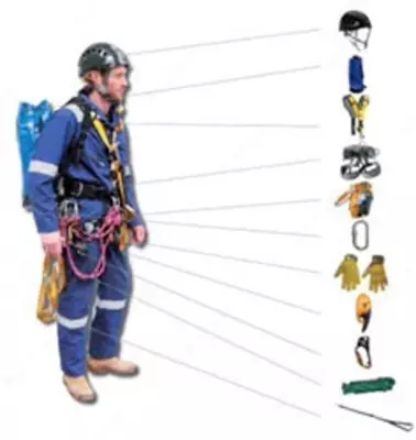 ПРОМЫШЛЕННЫЙ КОМПЛЕКТ