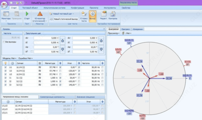 ARTES 460 — испытательный комплекс для релейной защиты и автоматики