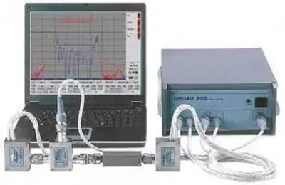Обзор-103 — измеритель комплексных коэффициентов передачи