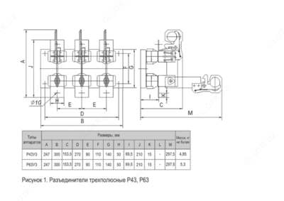 Разъединитель Р-103 1000 А