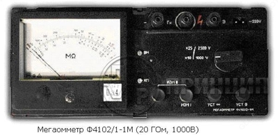 Мегaомeтp Ф 4101