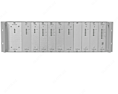 AnCom Canal-5 — имитатор телефонных каналов