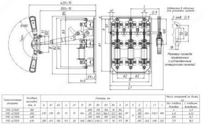 Рубильник РПБ 2/П (без ПН), 250А рукоятка справа