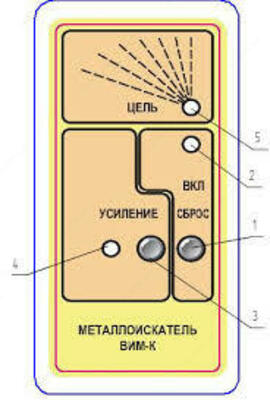 ВИМ-К — металлоискатель вихретоковый