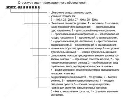 Выключатель-разъединитель ВР32И-31В71250 100А IEK