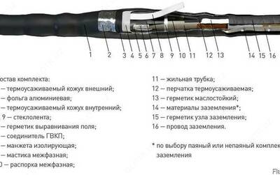 Муфта соединительный 70-120