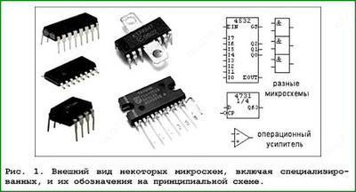 Микросхема КР155ЛН5/SN7416